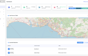 GPS İle Ziyaretçi ve Personel Takip Sistemi